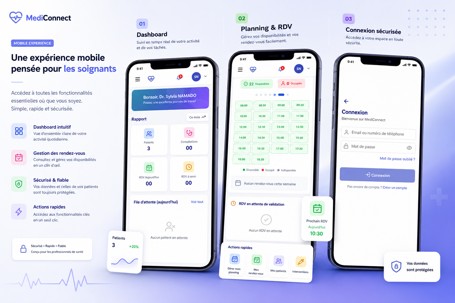 Mediconnect - Vue tertiaire